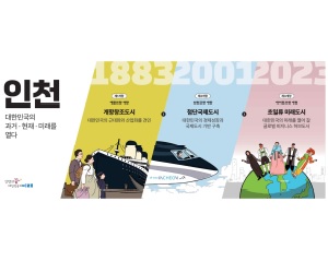 인천광역시청