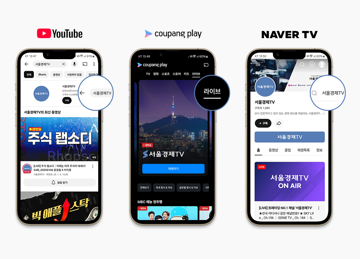유튜브, 쿠팡플레이, 네이버TV 각각의 앱에서 서울경제tv를 검색하는 이미지